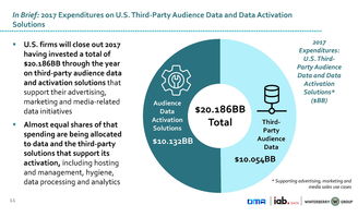 美國(guó)咨詢機(jī)構(gòu)199it 互聯(lián)網(wǎng)數(shù)據(jù)中心與數(shù)據(jù)服務(wù)的革新者