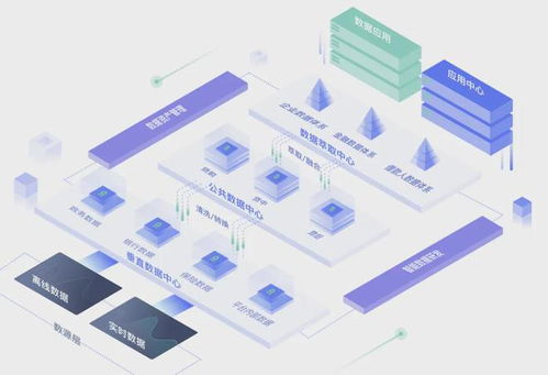數(shù)新榮獲中國IT互聯(lián)網(wǎng)產(chǎn)品創(chuàng)新大會(huì)2021年度IT產(chǎn)品創(chuàng)新獎(jiǎng) 互聯(lián)網(wǎng)數(shù)據(jù)服務(wù)的卓越突破